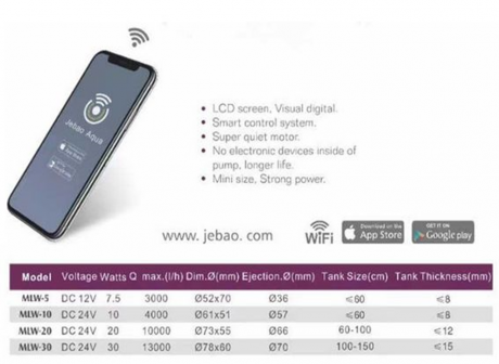 MLW 20 Strömungspumpe Wifi 